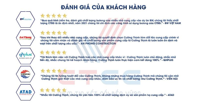 Đánh giá của khách hàng đối với bu lông neo chữ L của CTEG