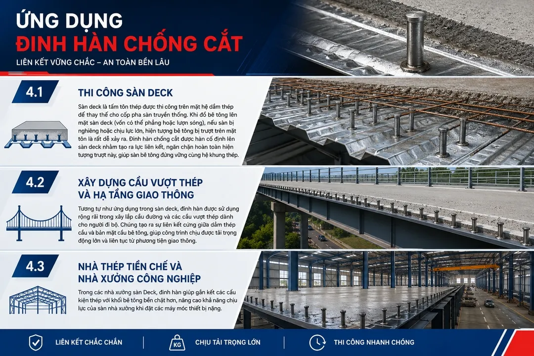 cung cấp sỉ đinh hàn chống cắt (1)_result